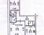 2-комнатная квартира площадью 58 кв.м, 9-я Северная линия, 25к3 | цена 7 700 000 руб. | www.metrprice.ru