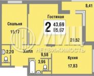 2-комнатная квартира площадью 85.7 кв.м, Центральная ул. | цена 9 300 000 руб. | www.metrprice.ru