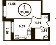 1-комнатная квартира площадью 35 кв.м, Петра Алексеева ул., 12АС1 | цена 5 907 576 руб. | www.metrprice.ru