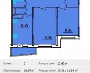 2-комнатная квартира площадью 66 кв.м, Набережная ул., 23 | цена 4 926 715 руб. | www.metrprice.ru