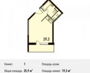 1-комнатная квартира площадью 25.9 кв.м, улица Чистяковой, 8 | цена 2 410 798 руб. | www.metrprice.ru