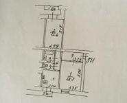 2-комнатная квартира площадью 60 кв.м, Фрунзенская наб., 50 | цена 26 990 000 руб. | www.metrprice.ru