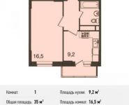 1-комнатная квартира площадью 35 кв.м, Бережок ул., 4 | цена 2 580 000 руб. | www.metrprice.ru