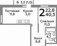 2-комнатная квартира площадью 40.3 кв.м,  | цена 2 894 805 руб. | www.metrprice.ru