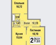 2-комнатная квартира площадью 71.6 кв.м,  | цена 8 800 000 руб. | www.metrprice.ru