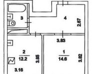 1-комнатная квартира площадью 42 кв.м, Погонный пр., 3 | цена 11 365 737 руб. | www.metrprice.ru