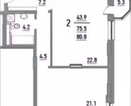 2-комнатная квартира площадью 80 кв.м, Ленинский пр-т, 16 | цена 6 868 000 руб. | www.metrprice.ru