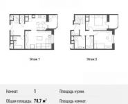 1-комнатная квартира площадью 78.7 кв.м, Барышевская Роща ул., 11 | цена 7 329 017 руб. | www.metrprice.ru