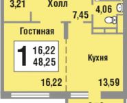 1-комнатная квартира площадью 48.2 кв.м, Боровское ш., 2 | цена 6 500 000 руб. | www.metrprice.ru