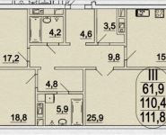 3-комнатная квартира площадью 111.8 кв.м, жилой комплекс Донской Олимп, кА | цена 28 956 424 руб. | www.metrprice.ru