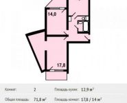 2-комнатная квартира площадью 71.8 кв.м, Вертолетчиков ул., 5К1 | цена 7 434 760 руб. | www.metrprice.ru