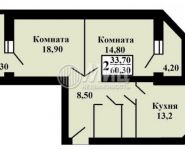 2-комнатная квартира площадью 64 кв.м, Георгиевская ул., 9 | цена 7 500 000 руб. | www.metrprice.ru