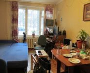 2-комнатная квартира площадью 42 кв.м, Ереванская ул., 3 | цена 3 700 000 руб. | www.metrprice.ru