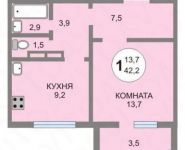 1-комнатная квартира площадью 43 кв.м, улица Мичурина, 27к6 | цена 3 500 000 руб. | www.metrprice.ru