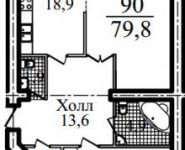 2-комнатная квартира площадью 79 кв.м, Береговая ул., 9 | цена 6 543 600 руб. | www.metrprice.ru