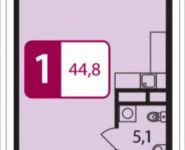 1-комнатная квартира площадью 44 кв.м в ЖК "Звезда Томилино", улица Гаршина, 3 | цена 2 850 000 руб. | www.metrprice.ru