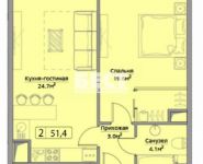 2-комнатная квартира площадью 51.5 кв.м, Багратионовский пр., 1Б | цена 9 200 600 руб. | www.metrprice.ru