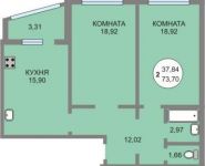 2-комнатная квартира площадью 74 кв.м, Тимирязева ул., 4к1 | цена 5 200 000 руб. | www.metrprice.ru