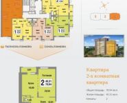 2-комнатная квартира площадью 79 кв.м, Боровское ш., ВЛ9 | цена 7 725 000 руб. | www.metrprice.ru