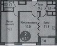 2-комнатная квартира площадью 63 кв.м, улица Кирова, 12 | цена 7 600 000 руб. | www.metrprice.ru