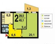 2-комнатная квартира площадью 45 кв.м, Гурьянова ул., 3 | цена 6 399 000 руб. | www.metrprice.ru