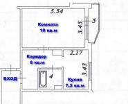 1-комнатная квартира площадью 38 кв.м, Твардовского ул., 18 | цена 3 550 000 руб. | www.metrprice.ru