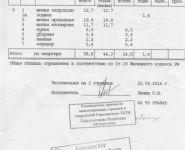 3-комнатная квартира площадью 58.8 кв.м, бульвар Яна Райниса, 2к1 | цена 9 000 000 руб. | www.metrprice.ru