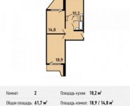 2-комнатная квартира площадью 61.7 кв.м, Красная улица, 64 | цена 4 621 330 руб. | www.metrprice.ru