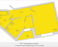 1-комнатная квартира площадью 43.57 кв.м, Народного Ополчения, 18 | цена 3 720 475 руб. | www.metrprice.ru