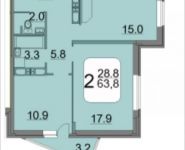 2-комнатная квартира площадью 63.3 кв.м, 9 мая, 12Б | цена 6 078 699 руб. | www.metrprice.ru