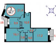 3-комнатная квартира площадью 88 кв.м, Фасадная ул., 2 | цена 7 096 000 руб. | www.metrprice.ru