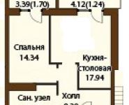 2-комнатная квартира площадью 49.6 кв.м,  | цена 7 330 000 руб. | www.metrprice.ru