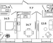 2-комнатная квартира площадью 55.4 кв.м, Рязанский проспект, д.влд 2 | цена 9 072 193 руб. | www.metrprice.ru