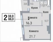 2-комнатная квартира площадью 66 кв.м, улица Саморы Машела, 5 | цена 8 919 900 руб. | www.metrprice.ru