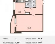 1-комнатная квартира площадью 8 кв.м, Рождественская ул., 29 | цена 4 598 000 руб. | www.metrprice.ru